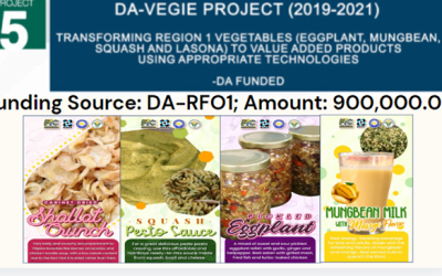 Sowing Seeds of Sustainability : PSU-DOST 1 FIC Pioneering Food Innovation for a Sustainable Tomorrow